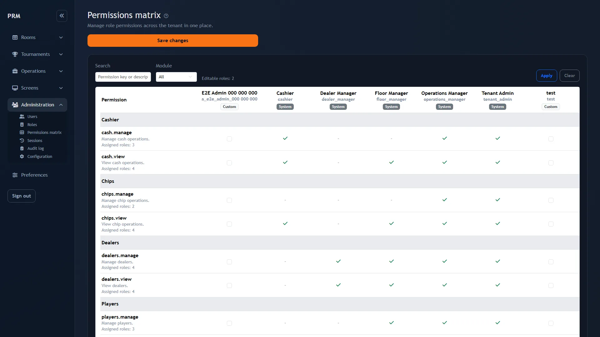 Permission management