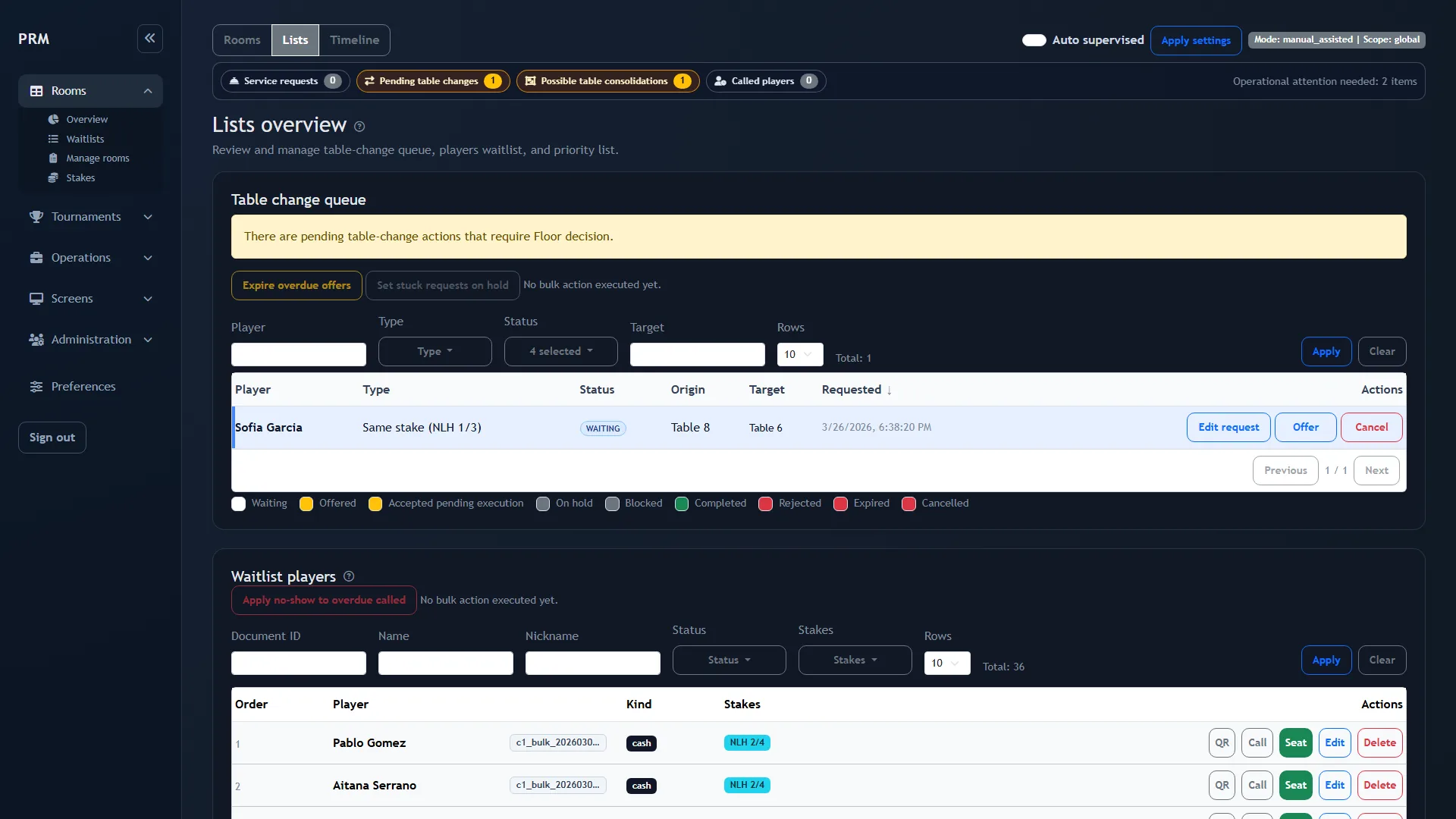 Waitlists and player priority in Poker Room Manager