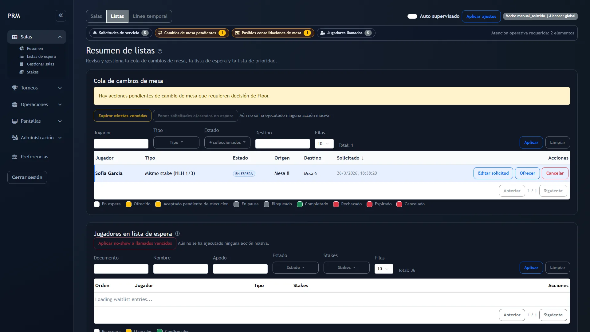 Waitlists y prioridad de jugadores en Poker Room Manager